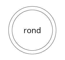 rond